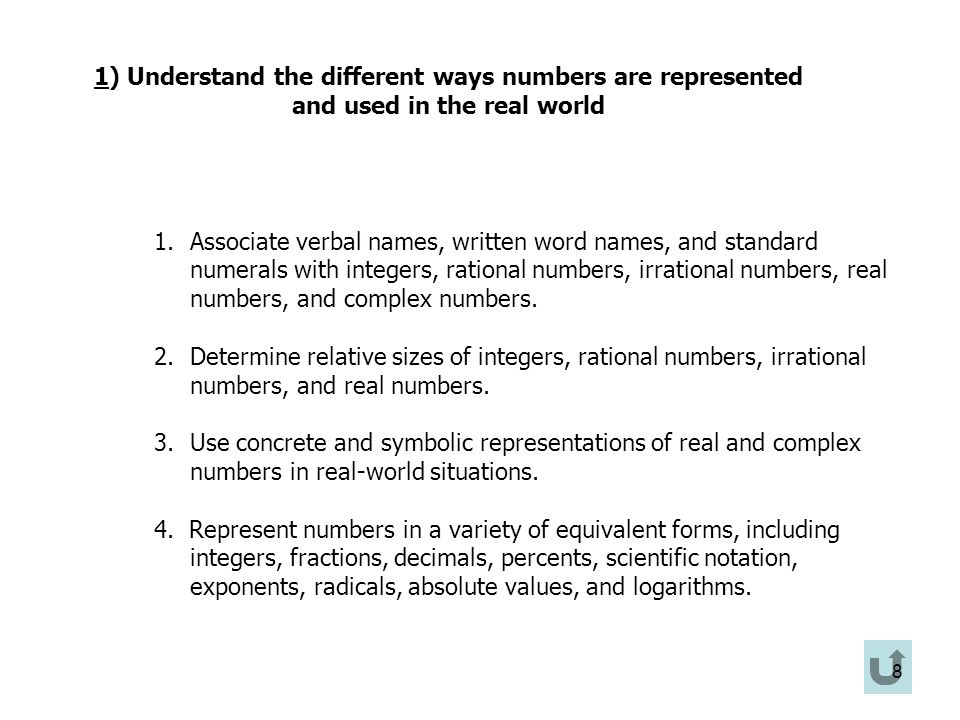Difference Between Rational and Irrational Numbers